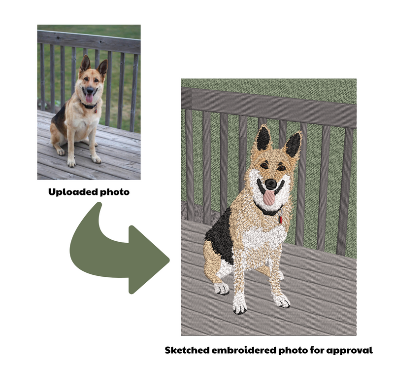 Embroidery Art - From your own photo, Custom Embroidery, Portrait Embroidery, Landscape Embroidery, EM004 (Copy)