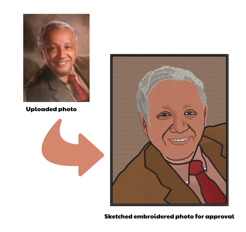 Embroidery Art - From your own photo, Custom Embroidery, Portrait Embroidery,  Landscape Embroidery, EM004 (Copy)