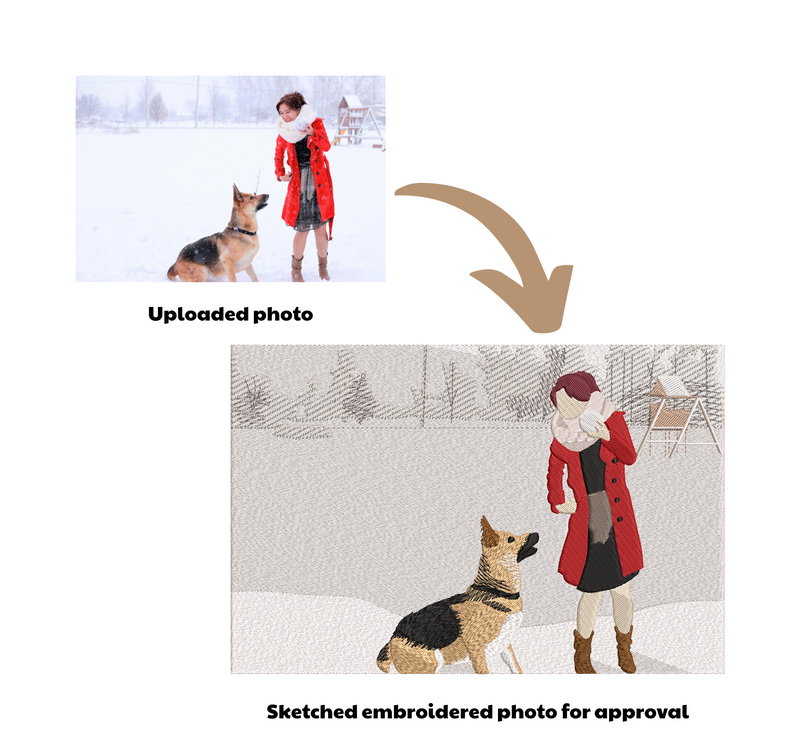 Embroidery Art - From your own photo, Custom Embroidery, Portrait Embroidery,  Landscape Embroidery, EM004 (Copy)