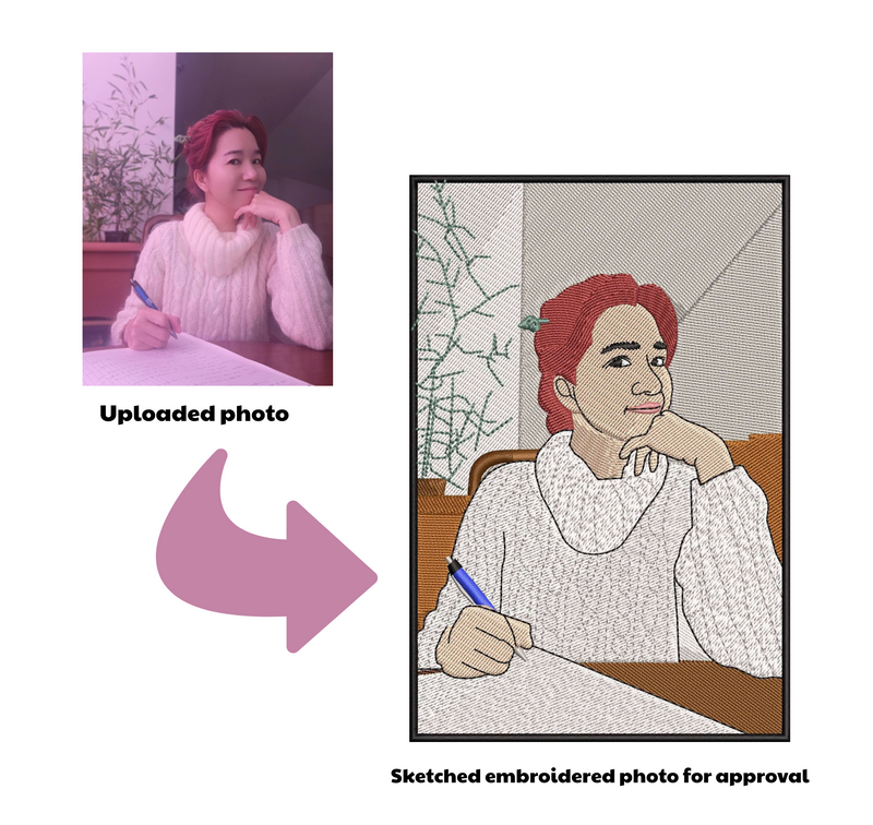 Embroidery Art - From your own photo, Custom Embroidery, Portrait Embroidery,  Landscape Embroidery, EM004 (Copy)